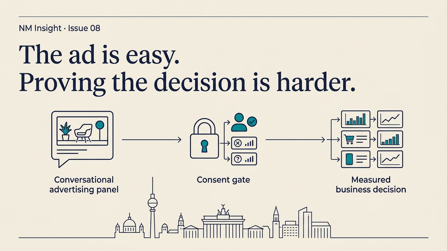 NM Insight Issue 08: The ad is easy. Proving the decision is harder. Cream, navy and turquoise illustration of conversational advertising, consent and business measurement above the Berlin skyline.